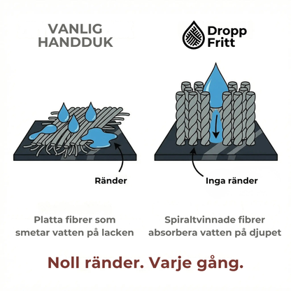 Droppfritt | Perfekt torr bil på 2 minuter