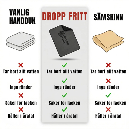 Droppfritt | Perfekt torr bil på 2 minuter